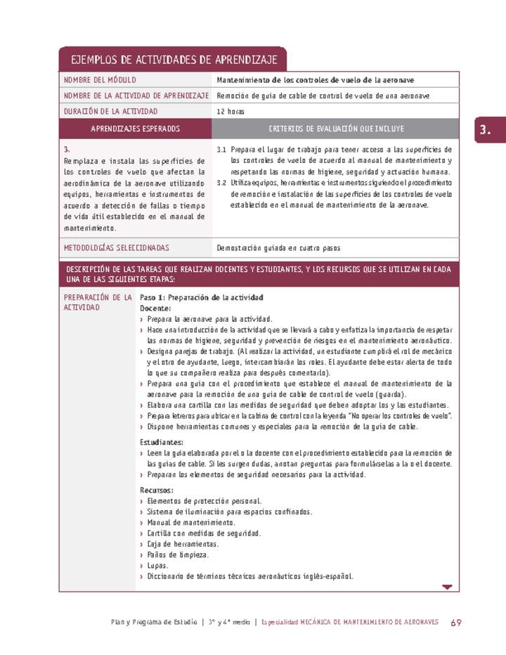 Remoción de guía de cable de control de vuelo de una aeronave