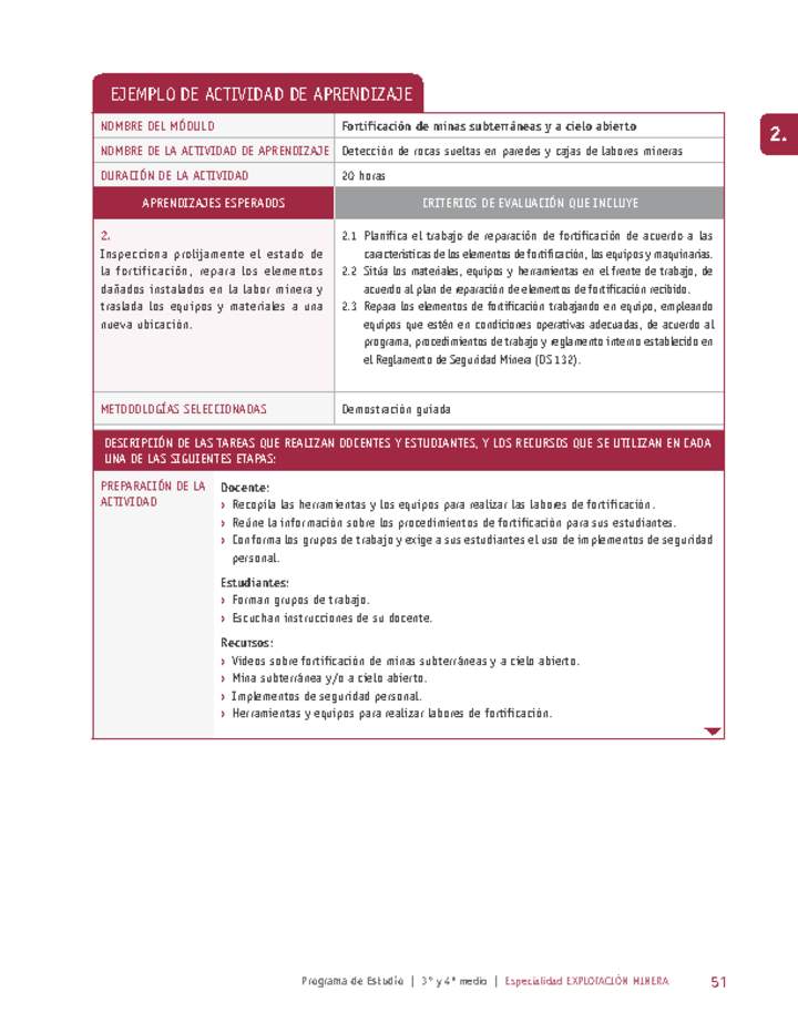 Detección de rocas sueltas en paredes y cajas de labores mineras