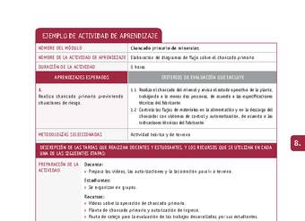 Elaboración de diagramas de flujo sobre el chancado primario