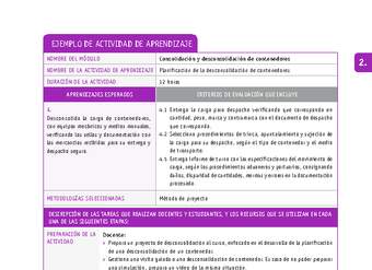 Planificación de la desconsolidación de contenedores