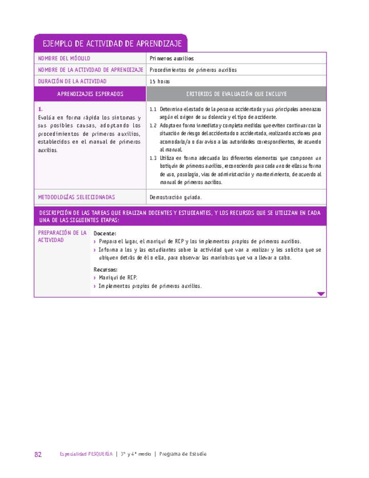 Procedimientos de primeros auxilios