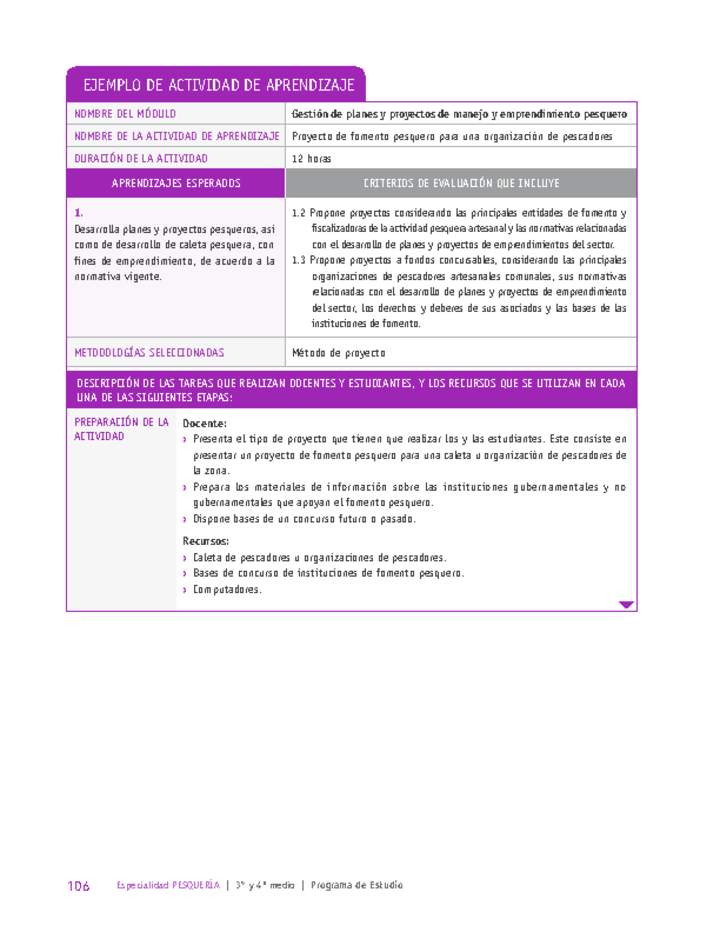 Proyecto de fomento pesquero para una organización de pescadores