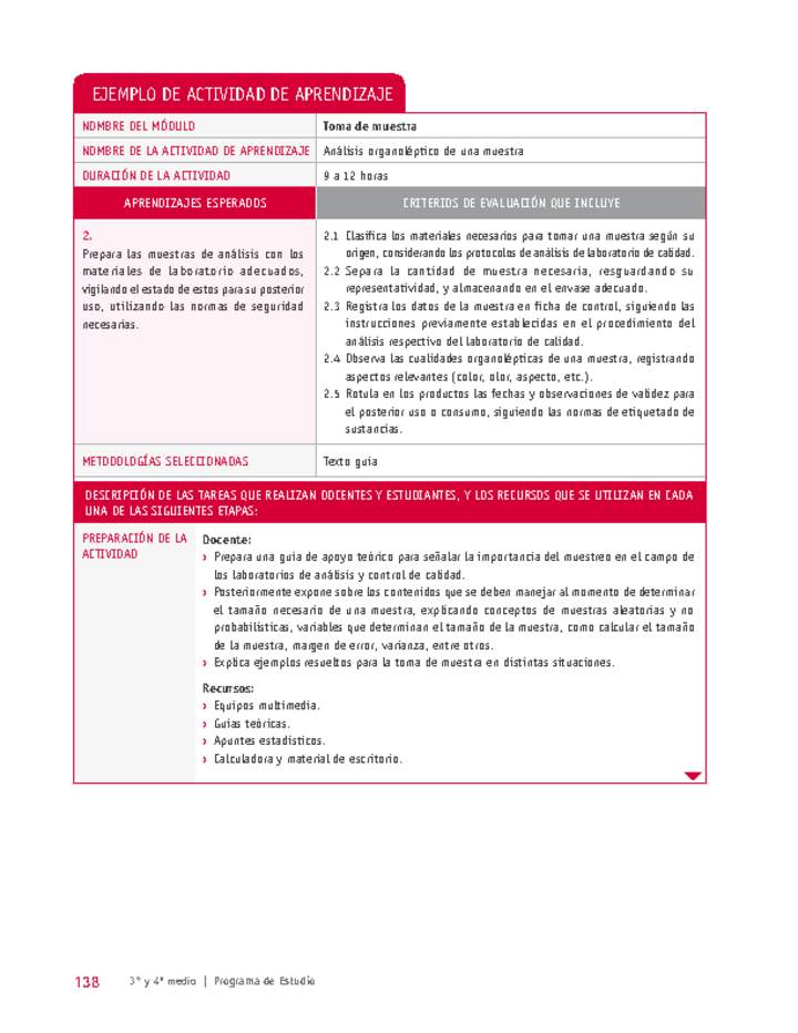 Análisis organoléptico de una muestra