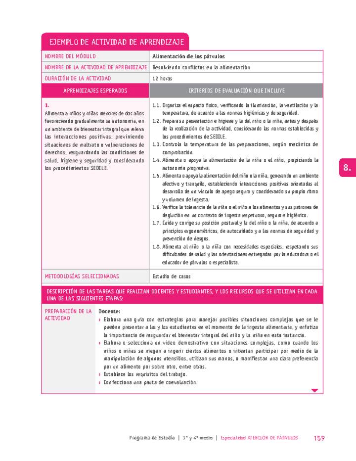 Resolviendo conflictos en la alimentación