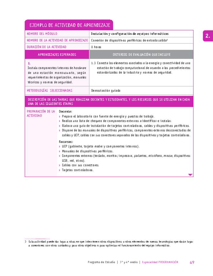 Conexión de dispositivos periféricos de entrada salida