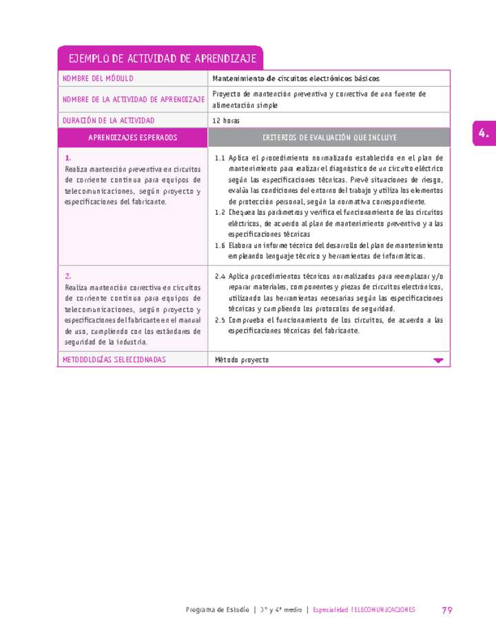 Proyecto de mantención preventiva y correctiva de una fuente de alimentación simple