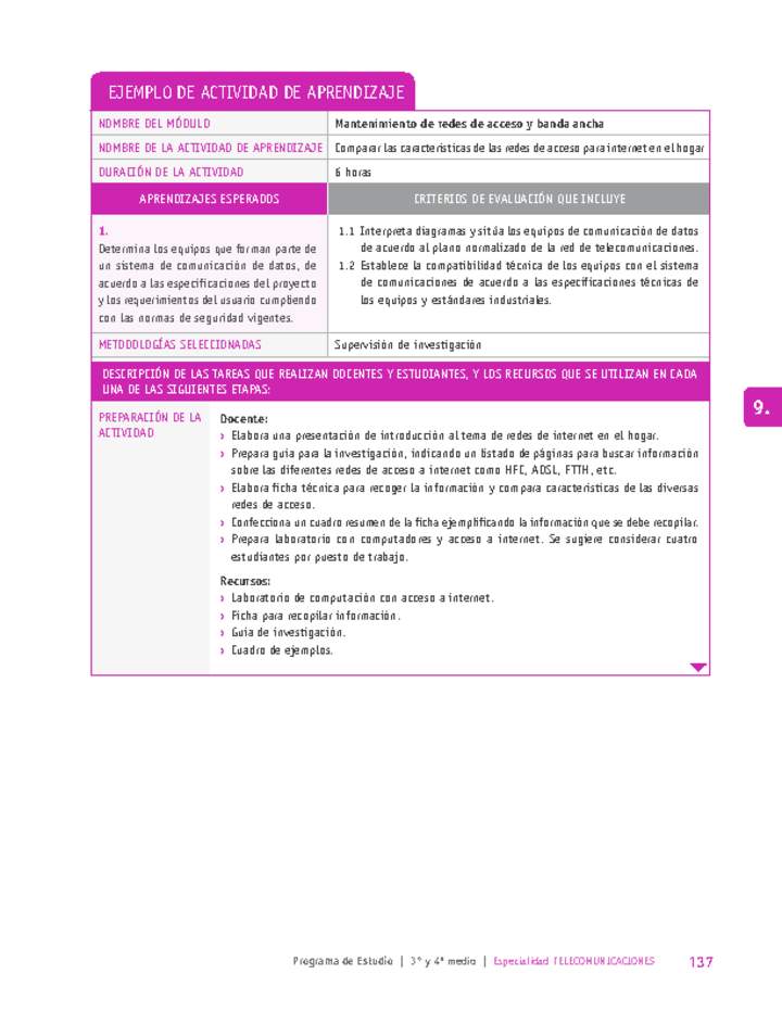 Comparar las características de las redes de acceso para internet en el hogar