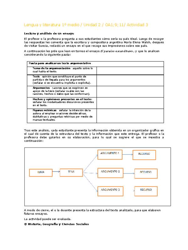 Lengua y Literatura 1 medio-Unidad 2-OA1;9;11-Actividad 3