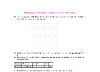 Matemática 1 medio-Unidad 2-OA4-Actividad 1