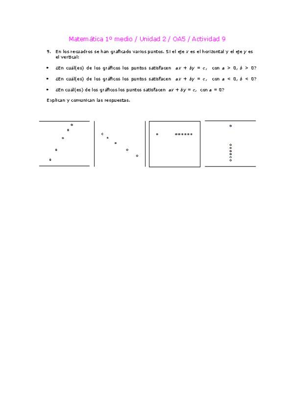 Matemática 1 medio-Unidad 2-OA5-Actividad 9