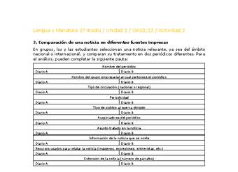 Lengua y Literatura 1 medio-Unidad 4-OA10;22-Actividad 2