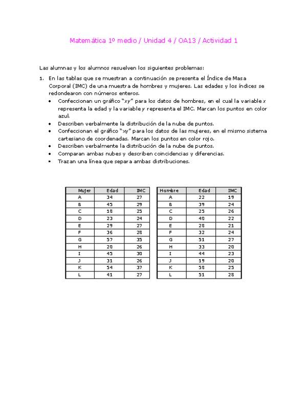 Matemática 1 medio-Unidad 4-OA13-Actividad 1