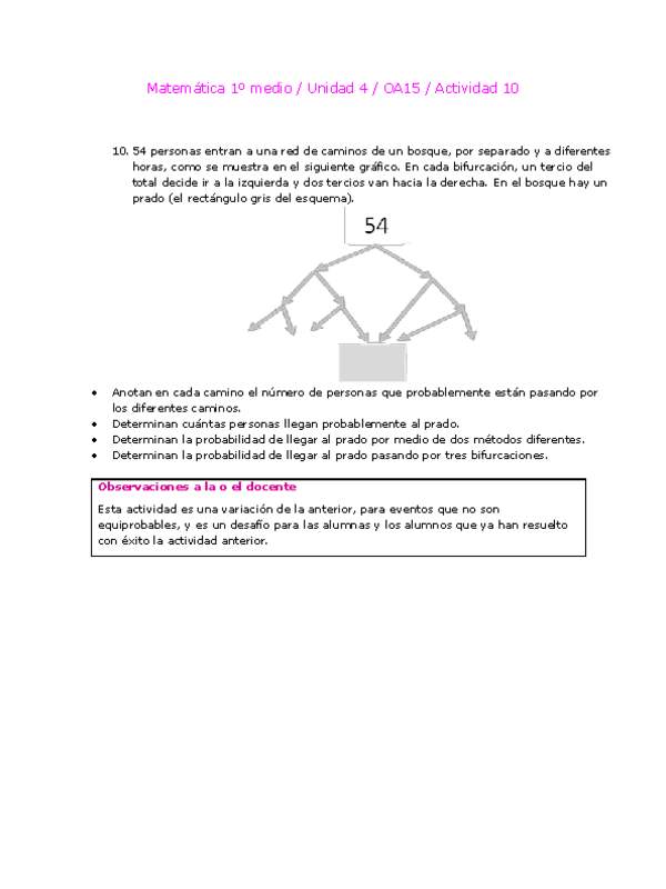 Matemática 1 medio-Unidad 4-OA15-Actividad 10