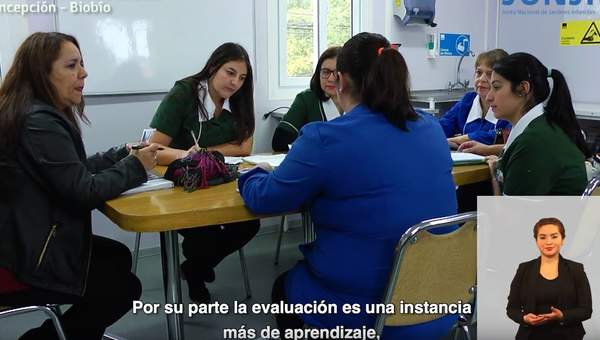 Planificación integrada y evaluación auténtica con preguntas para la reflexión