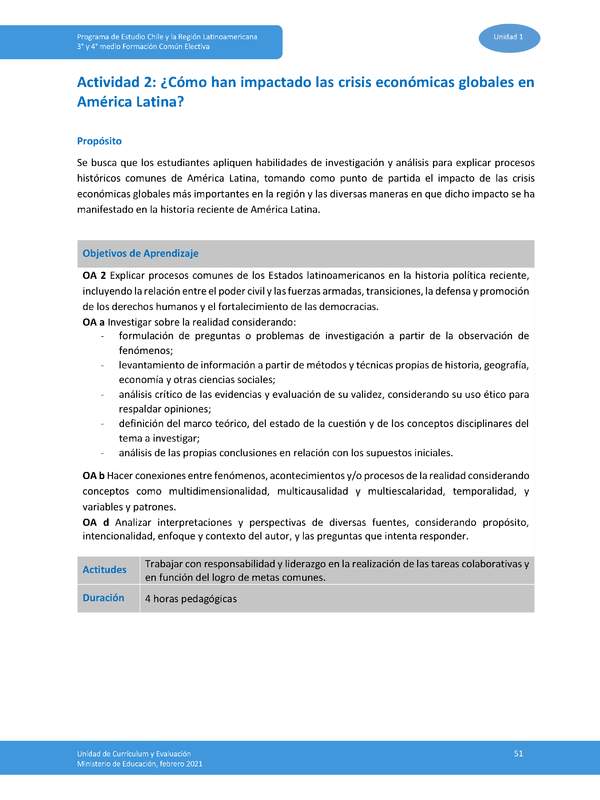 Actividad 2: ¿Cómo han impactado las crisis económicas globales en América Latina?