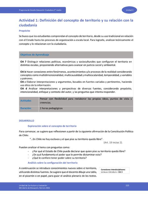 Actividad 1: Definición del concepto de territorio y su relación con la ciudadanía