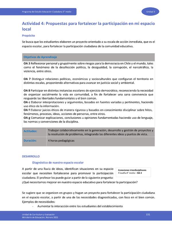 Actividad 4: Propuestas para fortalecer la participación en mi espacio local