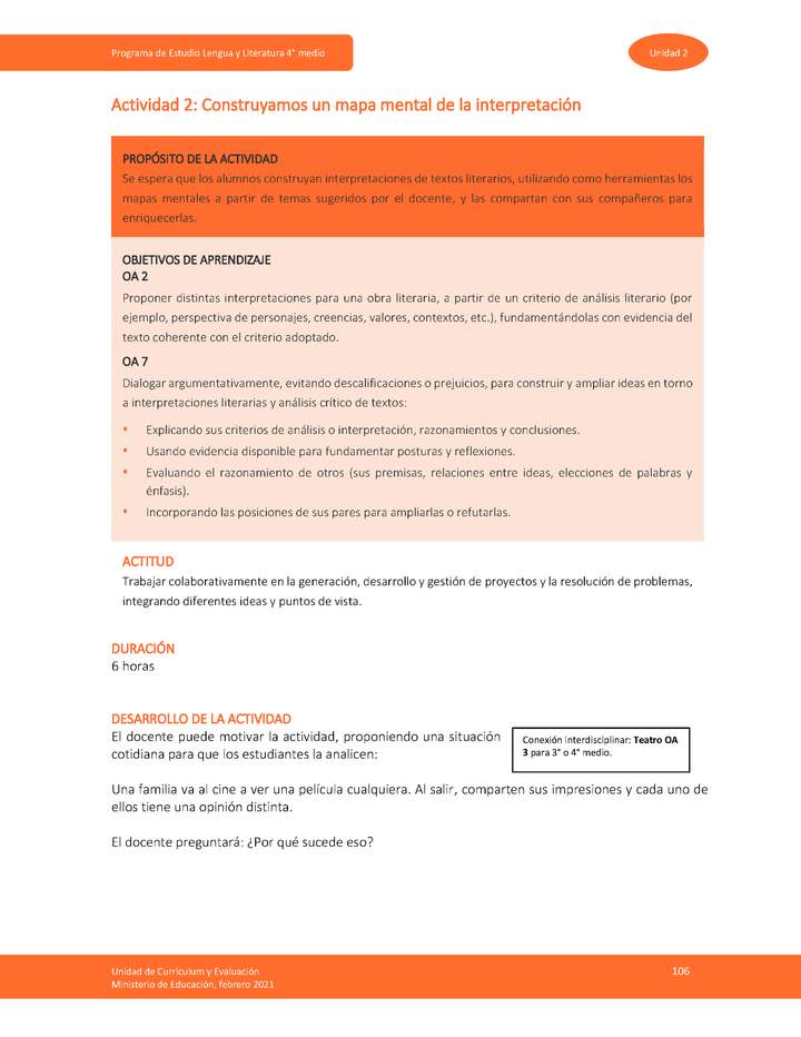 Actividad 2: Construyamos un mapa mental de la interpretación