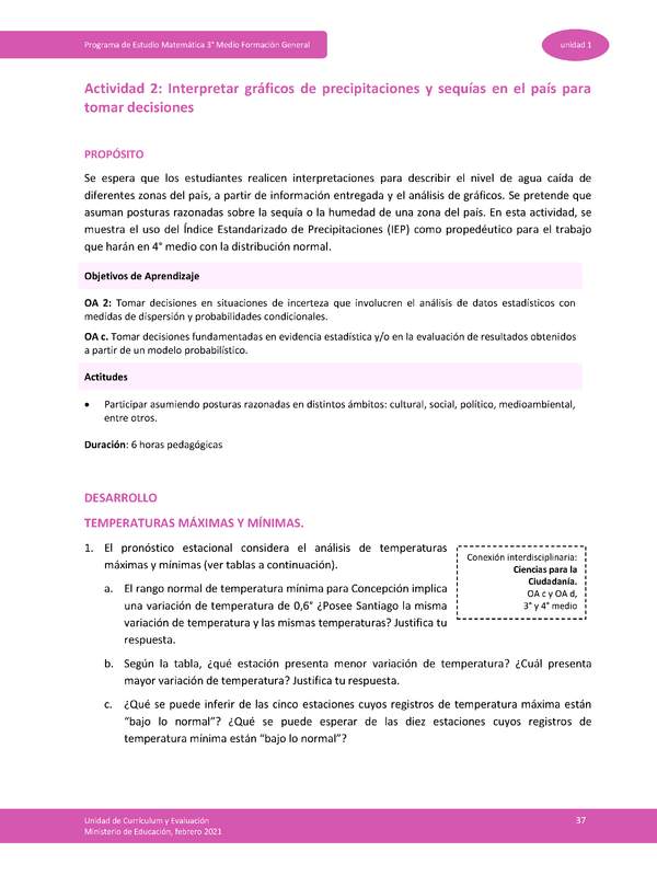 Actividad 2: Interpretar gráficos de precipitaciones y sequías en el país para tomar decisiones