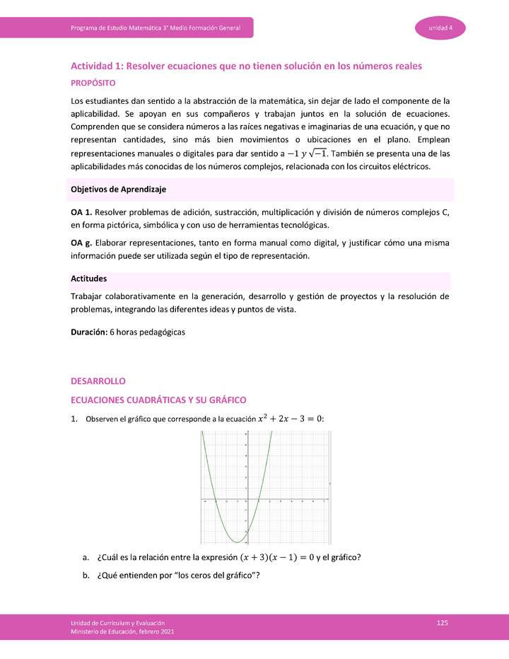 Actividad 1: Resolver ecuaciones que no tienen solución en los números reales