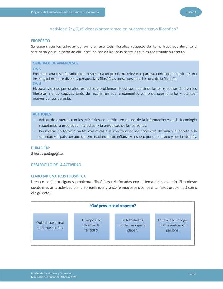 Actividad 2: ¿Qué ideas plantearemos en nuestro ensayo filosófico?