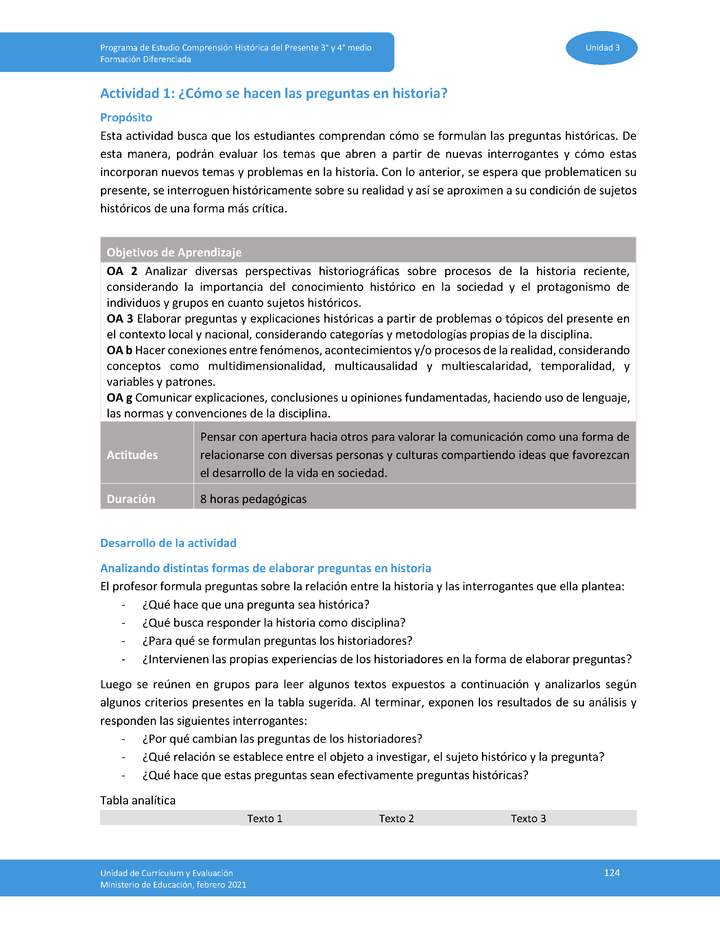 Actividad 1: ¿Cómo se hacen las preguntas en historia?