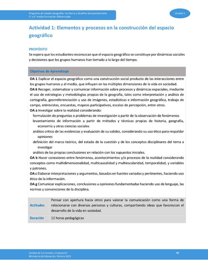 Actividad 1: Elementos y procesos en la construcción del espacio geográfico