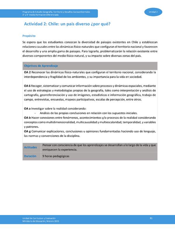 Actividad 2: Chile: un país diverso ¿por qué?