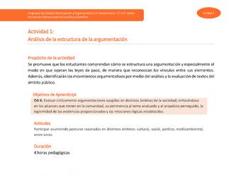 Actividad 1: Análisis de la estructura de la argumentación