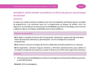 Actividad 2: ¿Cómo abordar un problema y la forma de generar una estrategia de solución?