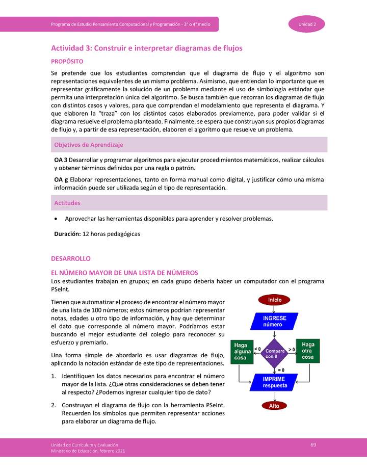 Actividad 3: Construir e interpretar diagramas de flujos