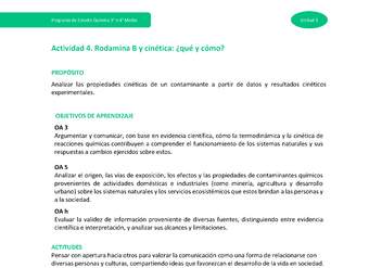 Actividad 4 - Rodamina B y cinética: ¿qué y cómo?