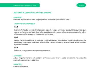 Actividad 4: Cambios en nuestro entorno