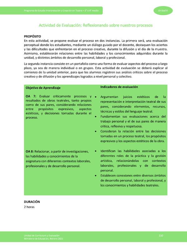 Actividad de evaluación: Reflexionando sobre nuestros procesos