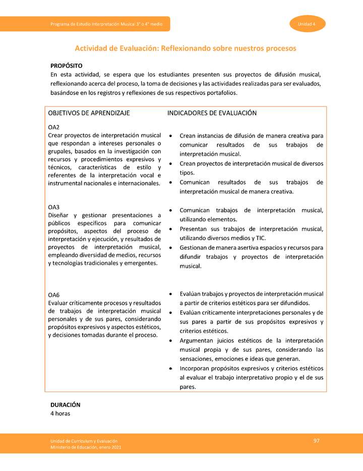 Actividad de evaluación: Reflexionando sobre nuestros procesos