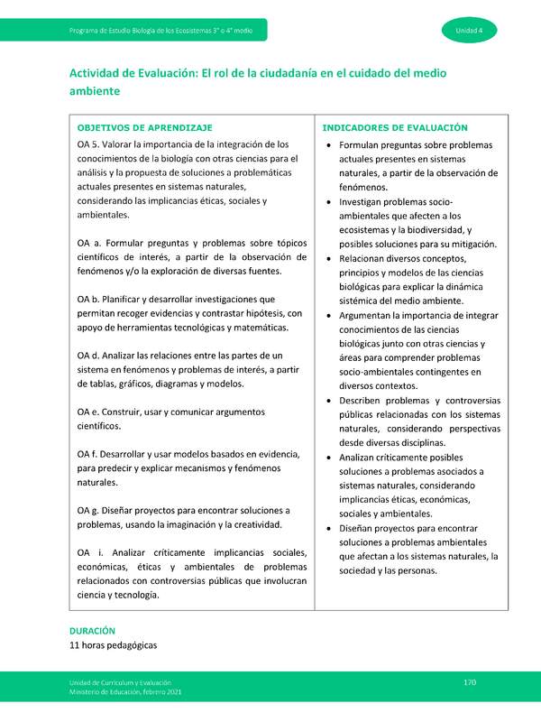 Actividad de evaluación: El rol de la ciudadanía en el cuidado del medio ambiente