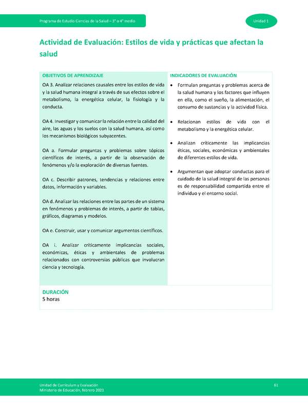 Actividad de evaluación: Estilos de vida y prácticas que afectan a la salud