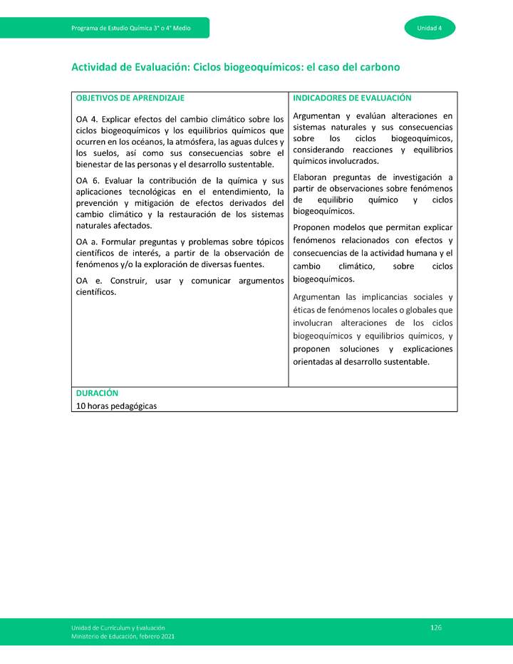 Actividad de evaluación - Ciclos biogeoquímicos: el caso del carbono.