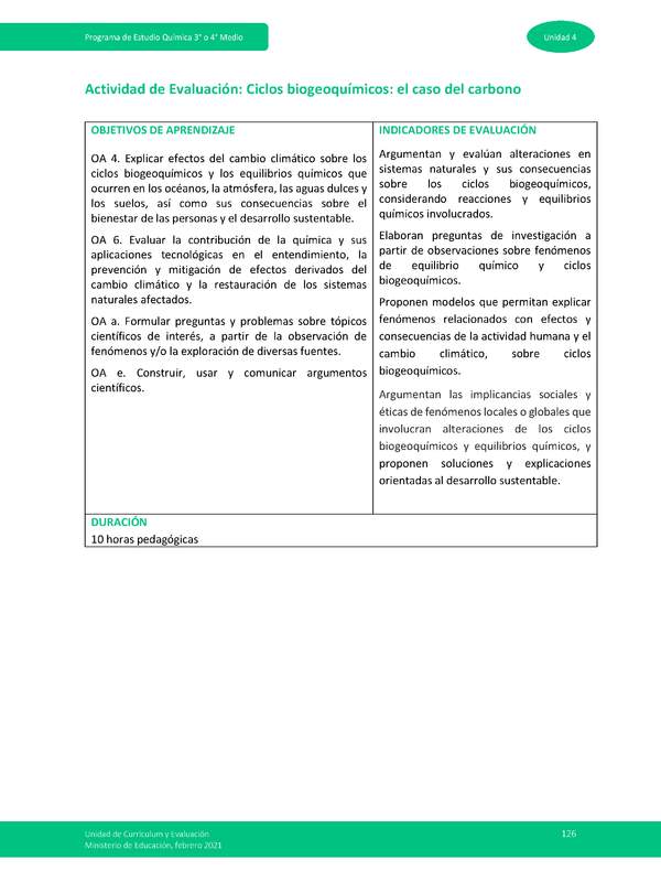 Actividad de evaluación - Ciclos biogeoquímicos: el caso del carbono.