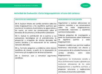 Actividad de evaluación - Ciclos biogeoquímicos: el caso del carbono.