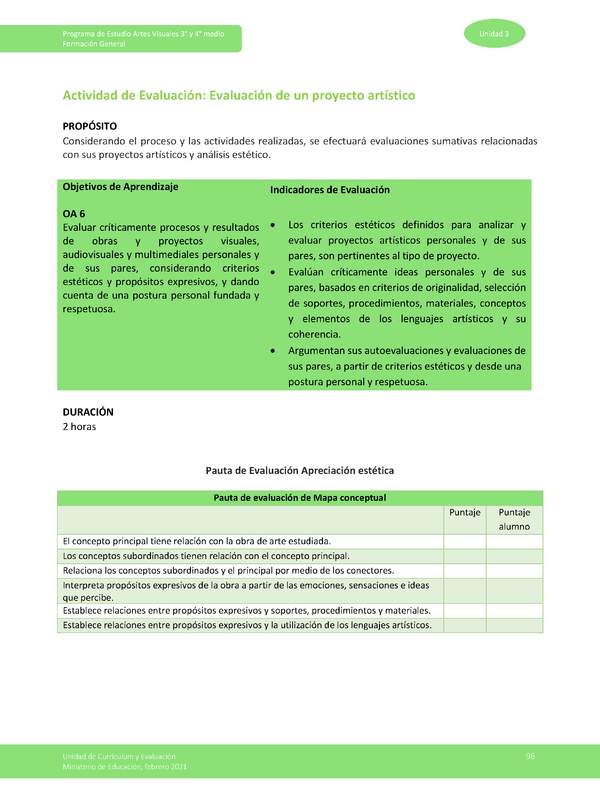 Actividad de evaluación: Evaluación de un proyecto artístico