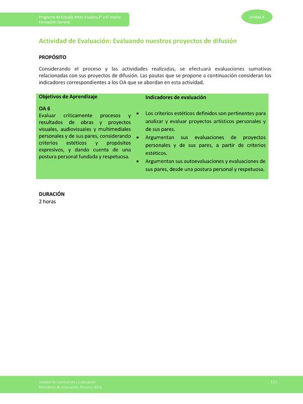 Actividad de evaluación: Evaluando nuestros proyectos de difusión