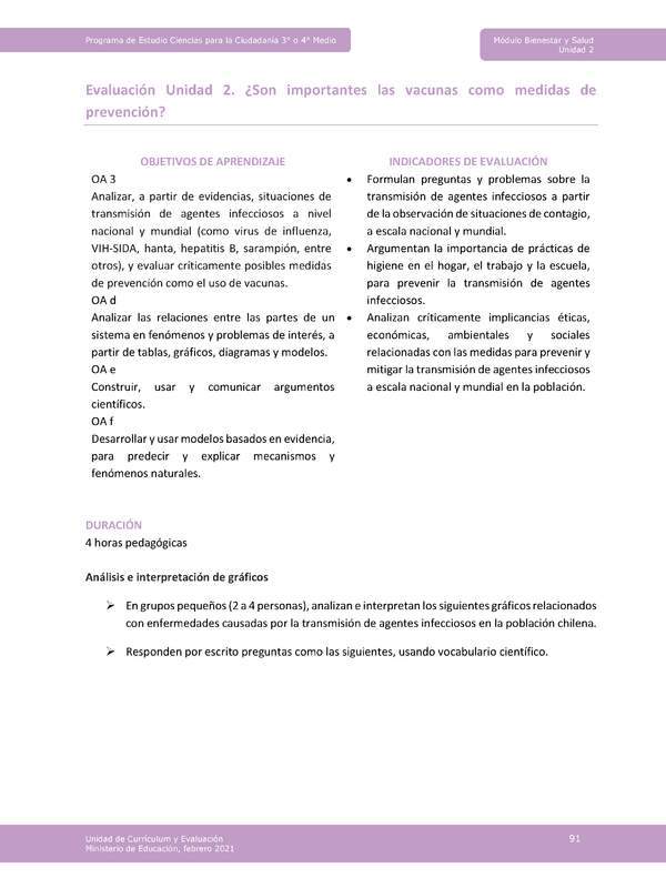 Actividad de evaluación: ¿Son importantes las vacunas como medidas de prevención?