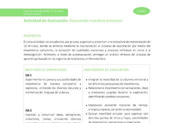 Actividad de evaluación: Evaluando nuestros procesos