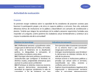 Actividad de evaluación Unidad 3