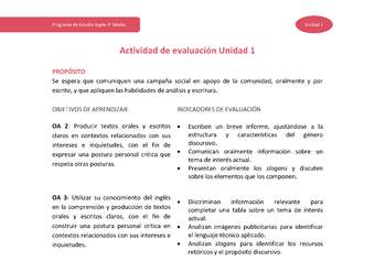 Actividad de evaluación Unidad 1