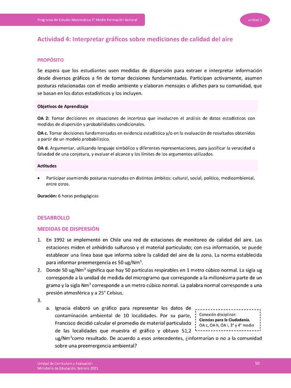 Actividad 4: Interpretar gráficos sobre mediciones de calidad del aire