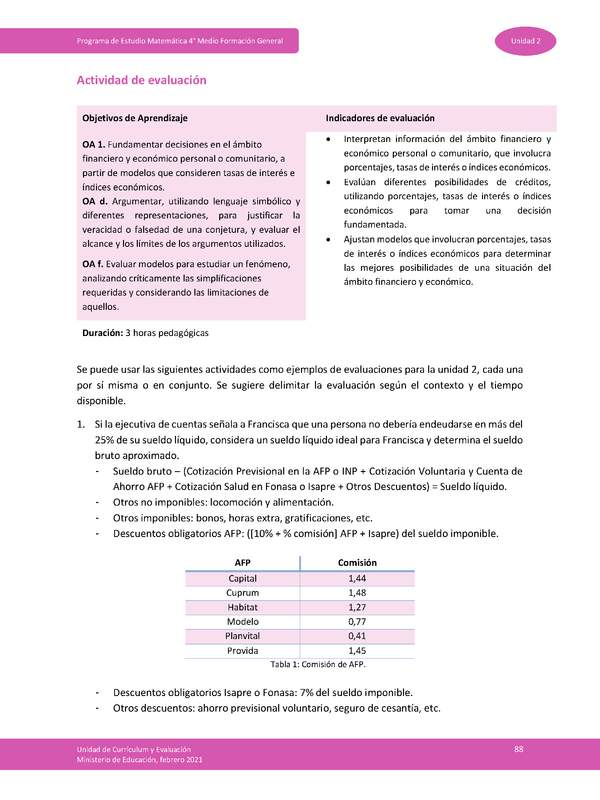 Actividad de evaluación Unidad 2