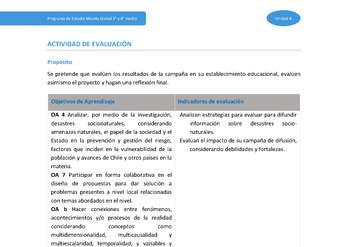 Actividad de evaluación Unidad 4