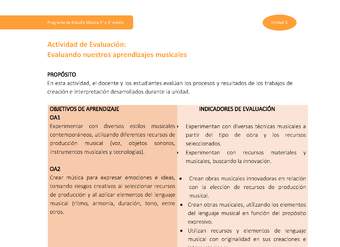 Actividad de evaluación: Evaluando nuestros aprendizajes musicales